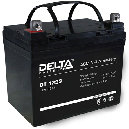 Аккумулятор Delta FT12-90 Ач