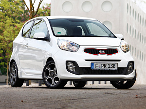 Аккумуляторы для Kia Picanto TA Hatchback 3d 2011-2017