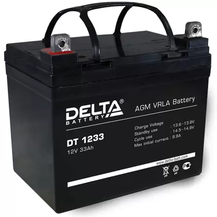 Аккумулятор Delta FT12-90 Ач